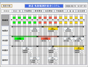 防災システム画面例
