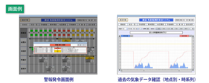 防災システム画面例（警報発令／過去の気象データ確認）