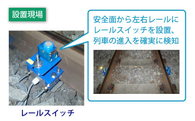 レールスイッチ