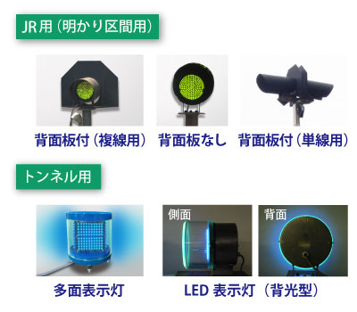 表示灯の種類