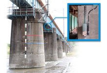 傾斜感知器（橋りょう用）