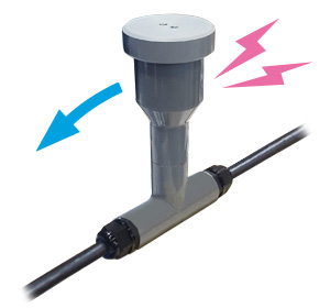 埋設型傾斜感知器