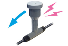 埋設型傾斜感知器