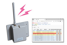 無電源傾斜計（スマート傾斜計）