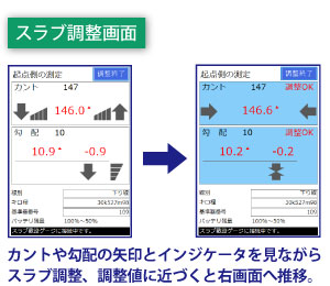 スラブ調整画面
