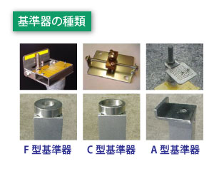 基準器の種類