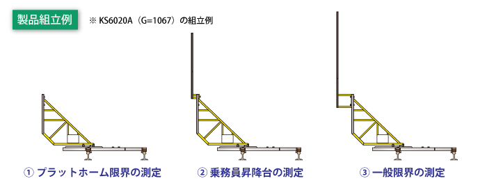 走行式建築限界測定器