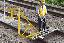走行式建築限界測定器
