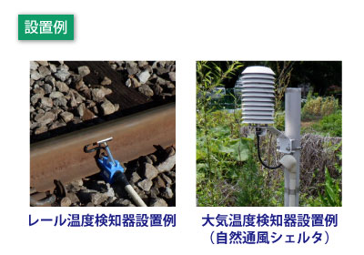 設置例