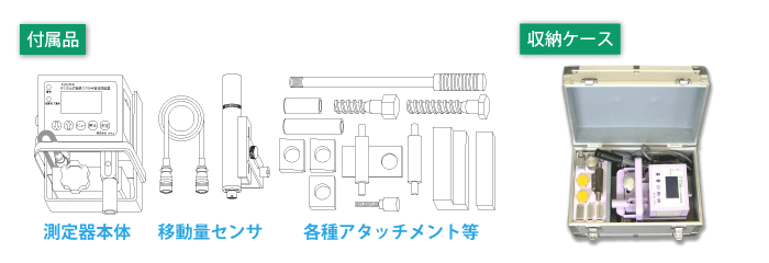 デジタル式マクラギ抵抗測定器の付属品と収納ケース