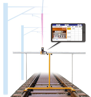 レーザ式架線測定器