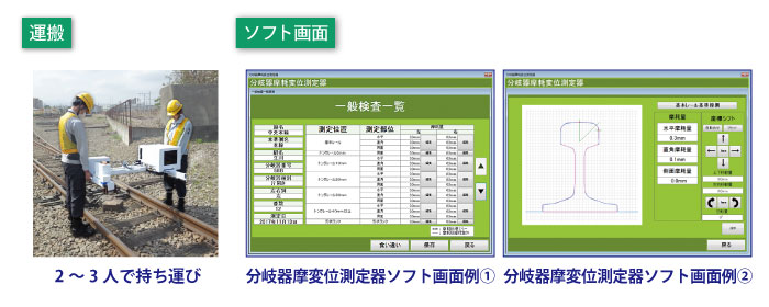 運搬、分岐器摩耗変位測定器ソフト画面例