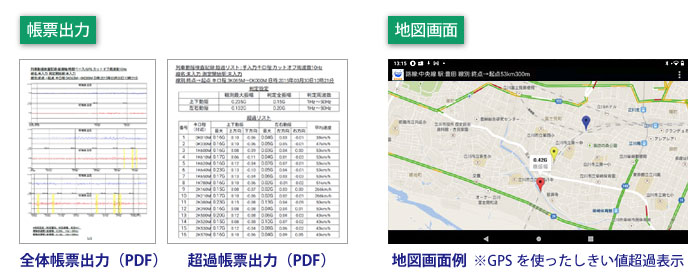帳票出力例および地図画面表示例