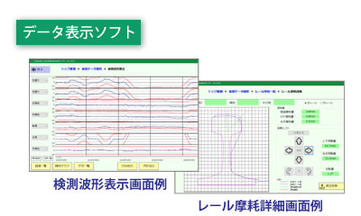データ表示ソフト画面例（検測波形表示・レール摩耗詳細）