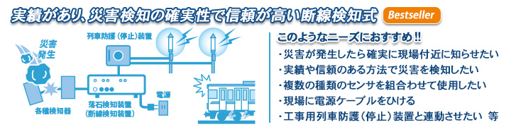 実績があり、災害検知の確実性で信頼が高い断線検知式（ベストセラー）