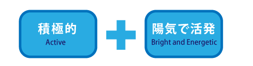 積極的＋陽気で活発