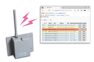 クラウド式の災害検知システム