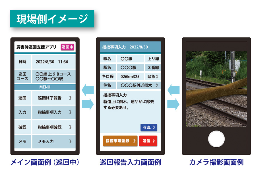 災害時巡回支援システム