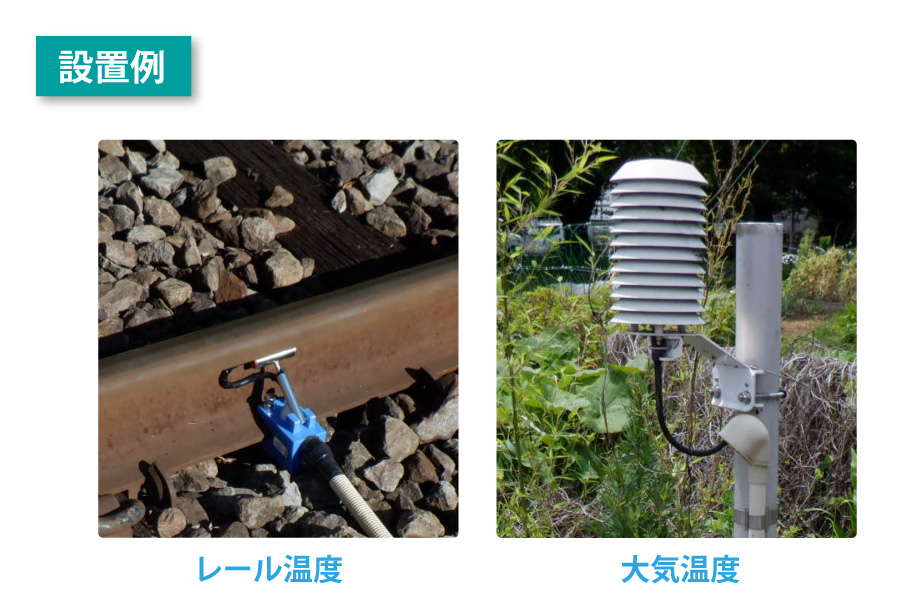 レール温度表示器