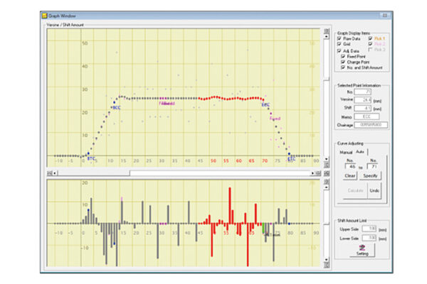 CURVE-TELEPUTER 2